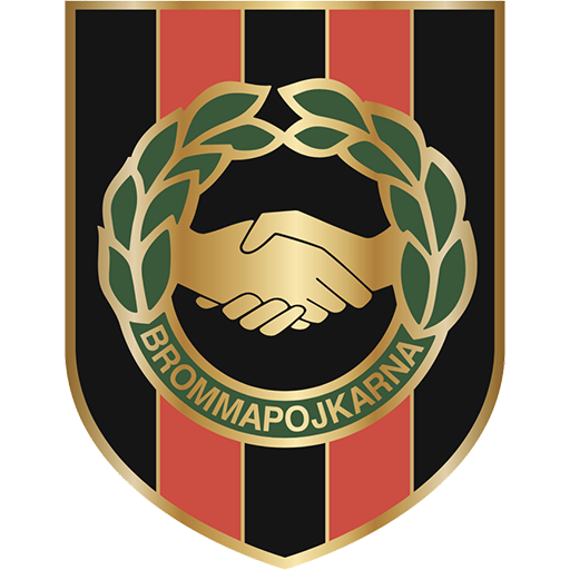 BP logo