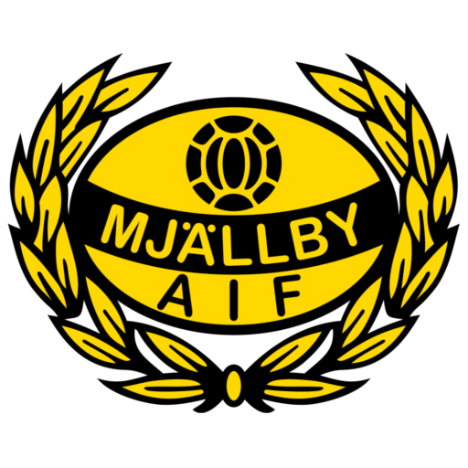 Mjällby logo